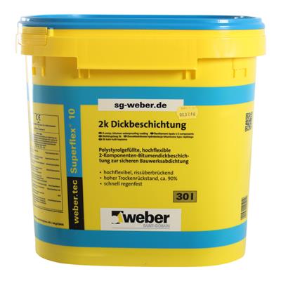 Duurzame kelderafdichting buitenzijde nieuwbouw