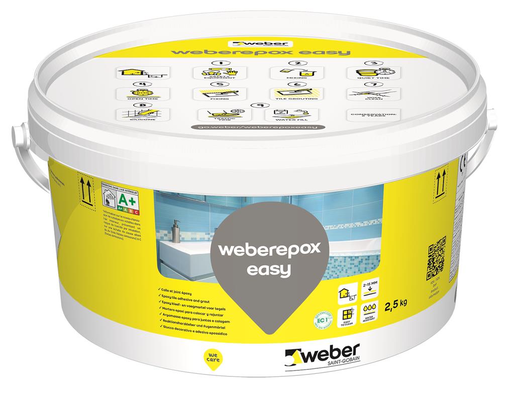 Betonreparatie, stappenplan